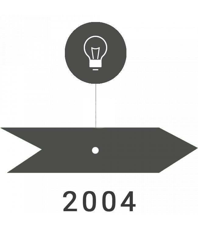 Hydraulics Online Timeline 2004 Hydraulics Online Timeline 2004