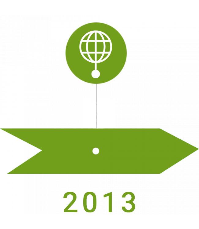 Hydraulics Online Timeline 2013 Hydraulics Online Timeline 2013