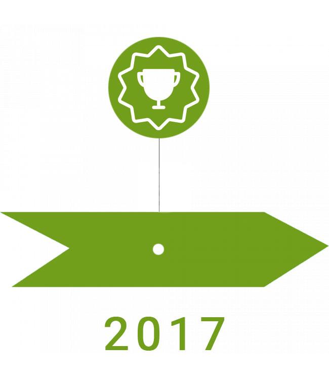 Hydraulics Online Timeline 2017 Hydraulics Online Timeline 2017